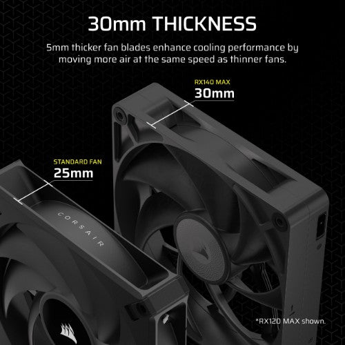 Corsair iCUE LINK RX140 MAX Computer case Fan 14 cm Black 2 pc(s)