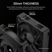 Corsair iCUE LINK RX140 MAX Computer case Fan 14 cm Black 2 pc(s)