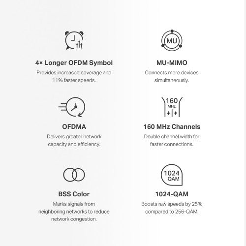 Mercusys AX3000 Whole Home Mesh WiFi 6 System