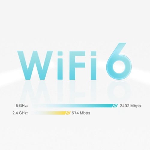 TP-Link DECO X55 (2-Pack) Dual-band (2.4 GHz / 5 GHz) Wi-Fi 6 (802.11ax) White 3 Internal