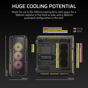 Corsair iCUE LINK 5000T LX RGB Midi Tower Black