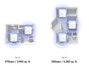 D-Link EAGLE PRO AI AX1500 Mesh System - 2 Pack