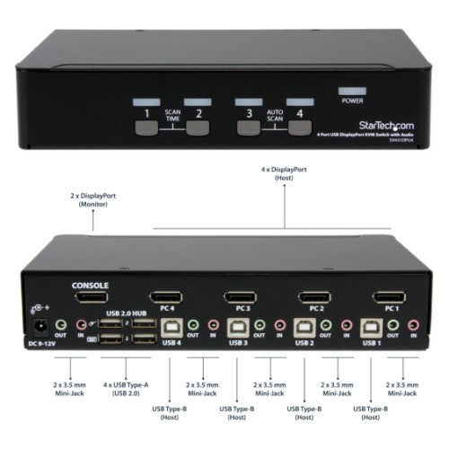 StarTech.com 4 Port USB DisplayPort KVM Switch with Audio - TAA