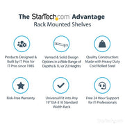 StarTech.com 1U Server Rack Shelf, Universal Rack Mount Cantilever Tray for 19" Network Equipment Rack/Cabinet, Heavy Duty Steel, Weight Capacity 33lb/15kg, 7in (18cm) Deep