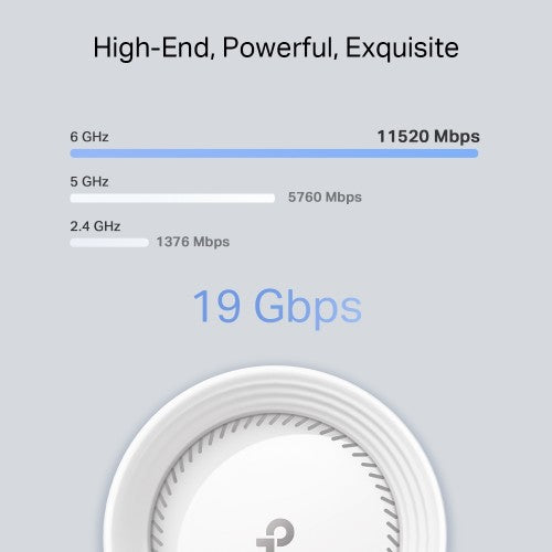 TP-Link BE19000 Whole Home Mesh Wi-Fi 7 System(Tri-Band)