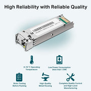 TP-Link Omada Gigabit Single-Mode WDM Bi-Directional SFP Module