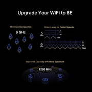 Mercusys AXE5400 Wi-Fi 6E Bluetooth 5.3 PCIe Adapter