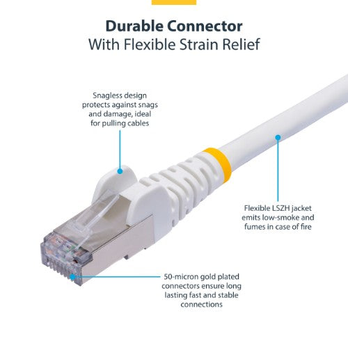StarTech.com 50cm White CAT8 Ethernet Cable, Snagless RJ45, 25G/40G, 2000MHz, 100W PoE++, S/FTP, 26AWG Pure Bare Copper Wire, LSZH, Shielded Network Patch Cord w/Strain Reliefs, Individually Tested
