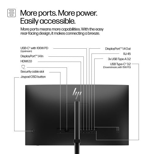 HP Series 5 Pro 27 inch QHD USB-C Monitor - 527pu