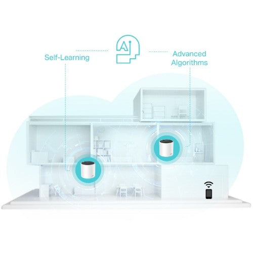 TP-Link AX3000 Whole Home Mesh Wi-Fi 6 System