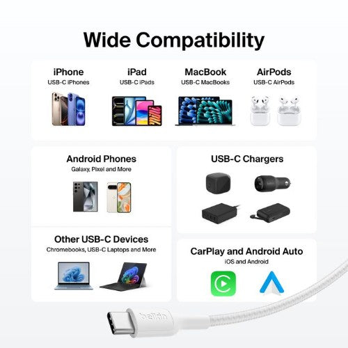 Belkin BoostCharge Pro USB cable USB 2.0 3 m USB C White
