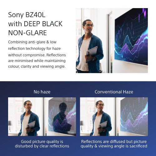 Sony FW-85BZ40L Signage Display Digital signage flat panel 2.16 m (85") LCD Wi-Fi 650 cd/m² 4K Ultra HD Black Android 24/7