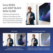 Sony FW-85BZ40L Signage Display Digital signage flat panel 2.16 m (85") LCD Wi-Fi 650 cd/m² 4K Ultra HD Black Android 24/7