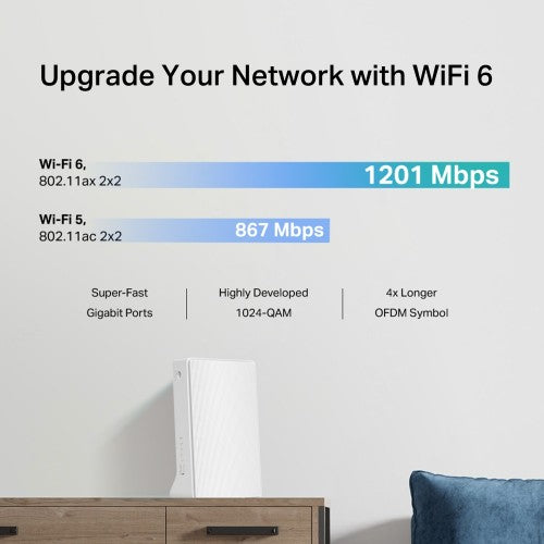 Mercusys 4G+ Cat6 AX1500 Wireless Dual Band Gigabit Router