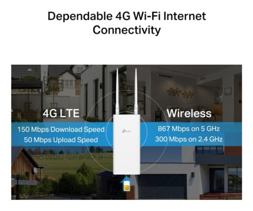 TP-Link Archer MR402-Outdoor wireless router Fast Ethernet Dual-band (2.4 GHz / 5 GHz) 4G White