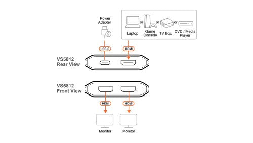 ATEN 2-Port 8K HDMI Splitter