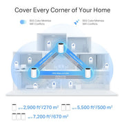 TP-Link AXE5400 Whole Home Mesh Wi-Fi 6E System(Tri-Band)