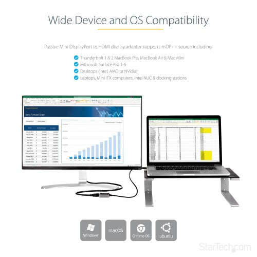 StarTech.com Mini DisplayPort to HDMI Adapter - mDP to HDMI Adapter Dongle - 1080p - Mini DisplayPort 1.2 to HDMI Monitor/Display - Mini DP to HDMI Video Converter - 12" Long Attached Cable - Upgraded Version of MDP2HDMI