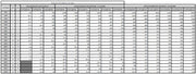 APC Easy 3S uninterruptible power supply (UPS) Double-conversion (Online) 20 kVA 20000 W