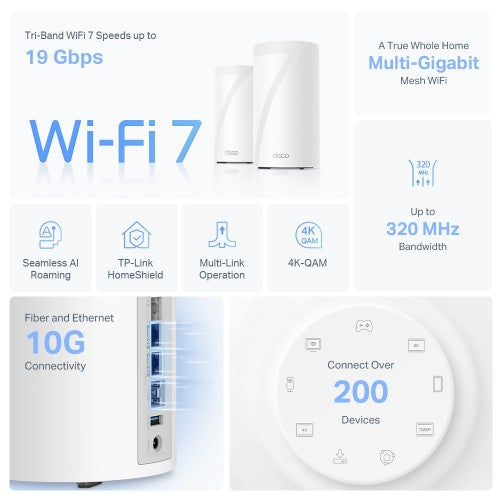 TP-Link Deco BE85 (3-Pack) Tri-band (2.4 GHz / 5 GHz / 6 GHz) Wi-Fi 7 (802.11be) White 4 Internal