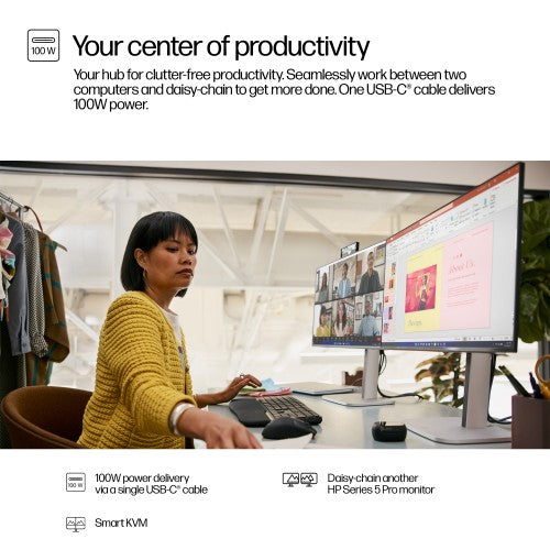HP Series 5 Pro 23.8 inch FHD USB-C Conferencing Monitor - 524pm
