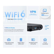 TP-Link TL-WR3002X wireless router Gigabit Ethernet Dual-band (2.4 GHz / 5 GHz) Black