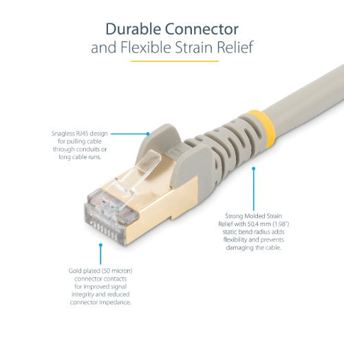 StarTech.com 3m CAT6a Ethernet Cable - 10 Gigabit Shielded Snagless RJ45 100W PoE Patch Cord - 10GbE STP Network Cable w/Strain Relief - Grey Individually Tested/Wiring is UL Certified/TIA