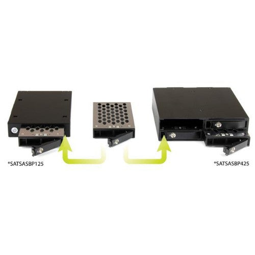 StarTech.com 4-Bay Mobile Rack Backplane for 2.5in SATA/SAS Drives - TAA