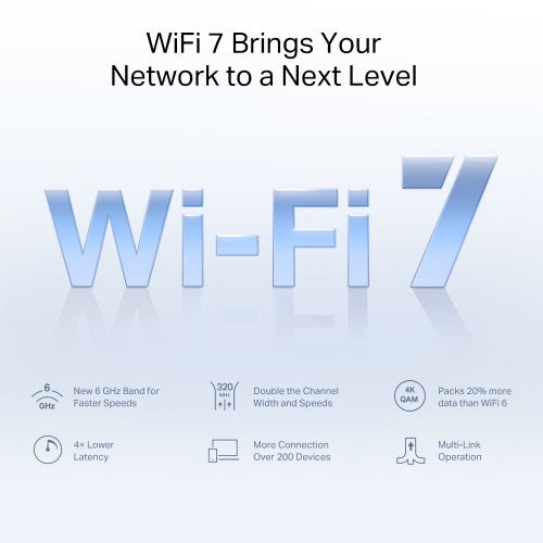 Mercusys BE9300 Whole Home Mesh Wi-Fi 7 System