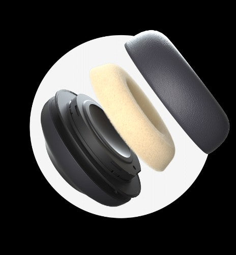 Yealink *LAST STOCK  Yealink YHA LEC UH37 1 Replacement Ear Cushion for the UH37 Headset - 1 pair