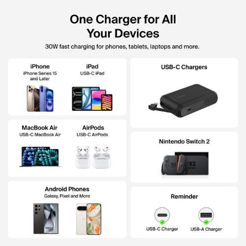 Belkin CCC002FQBK mobile device charger Mobile phone Black USB Fast charging Indoor