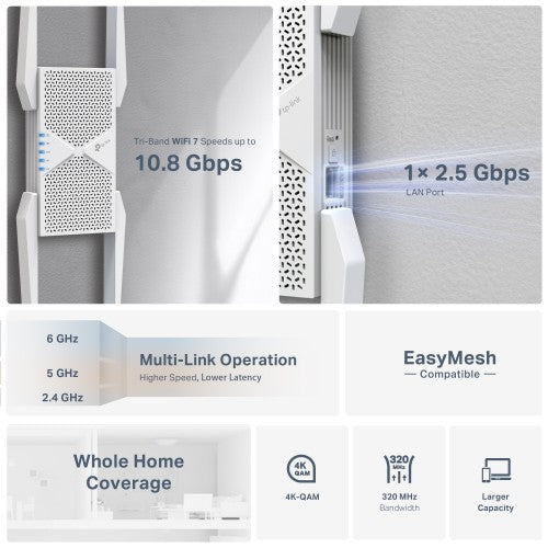 TP-Link BE11000 Network transmitter & receiver White 2500 Mbit/s