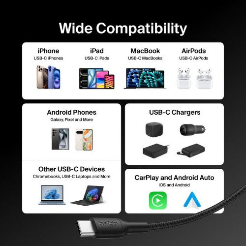 Belkin CAB025FQ1MBK USB cable 1 m USB C Black