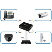 StarTech.com 4-Port Gigabit Midspan - PoE+ Injector - 802.3at/af - TAA