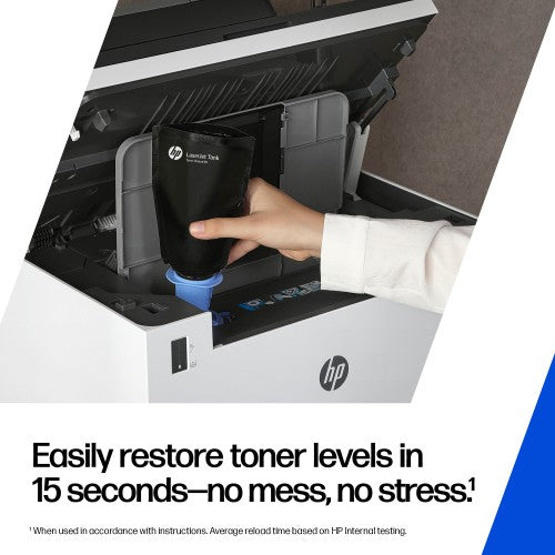 HP 143AD Dual Pack Black Original Neverstop Toner Reload Kit