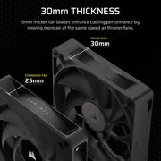 Corsair iCUE LINK RX120 MAX Computer case Fan 12 cm Black 3 pc(s)