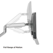 Brateck Counterbalance Monitor Arm 81.3 cm (32") Grey Desk