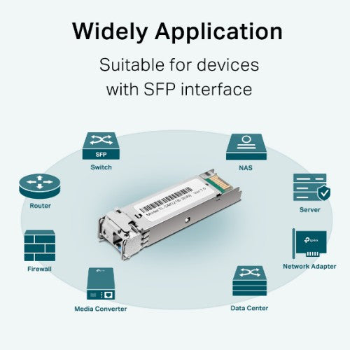 TP-Link Omada Gigabit Single-Mode WDM Bi-Directional SFP Module