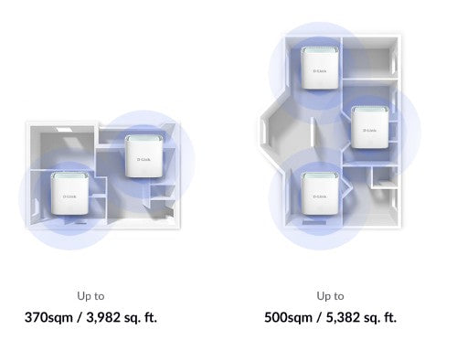 D-Link EAGLE PRO AI AX1500 Mesh System - 2 Pack
